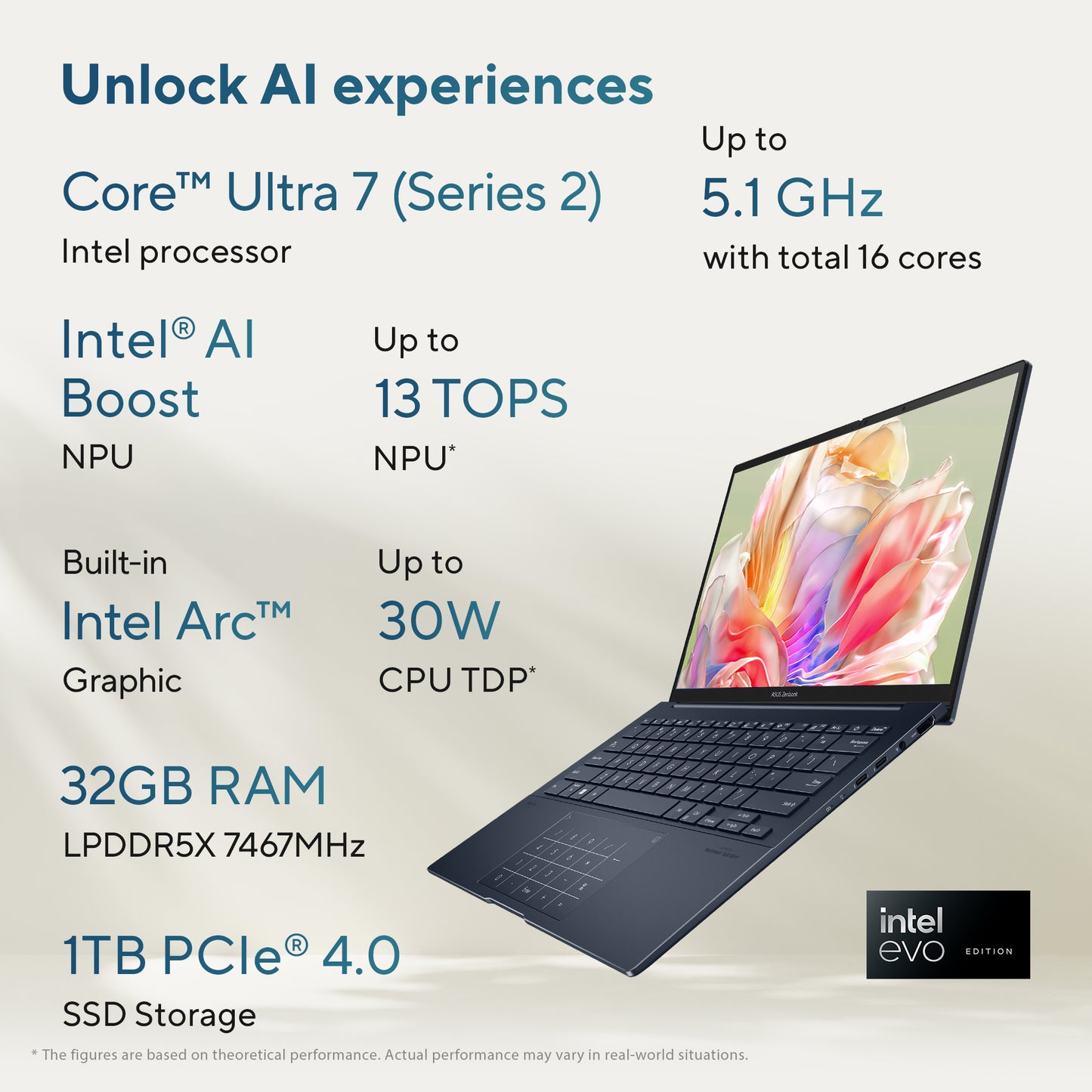 ASUS Zenbook 14 OLED UX3405CA-PZ163WS