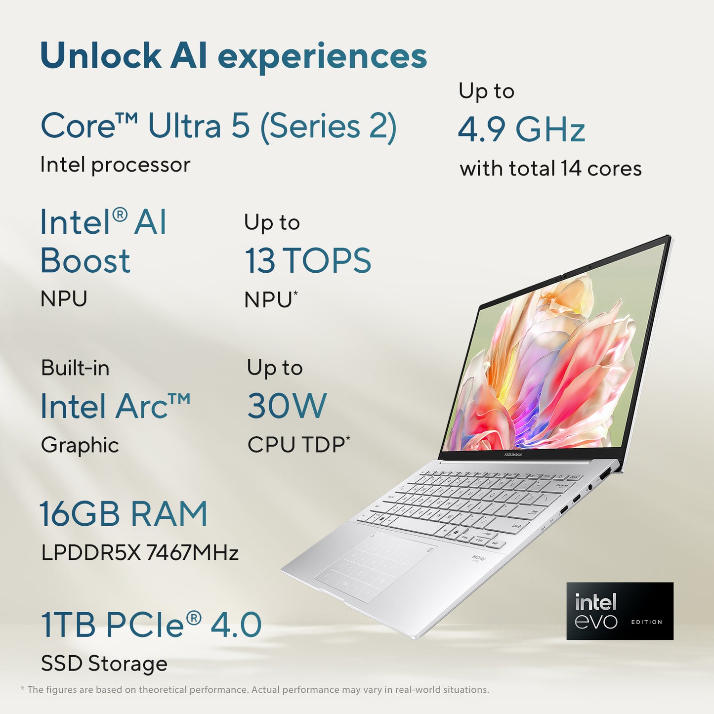 ASUS Zenbook 14 OLED UX3405CA-PZ345WS