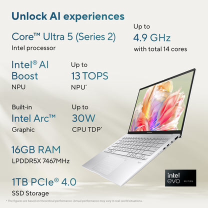 ASUS Zenbook 14 OLED UX3405CA-PZ345WS